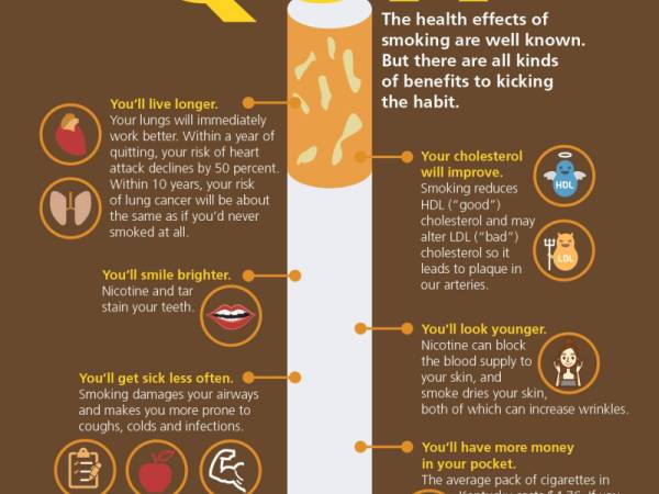 ðŸš­Quit Smoking Hypnosis 60 minutes Cheltenham | Quit Smoking HypnosisðŸš­